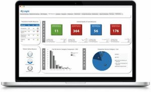 analytics workflow processes